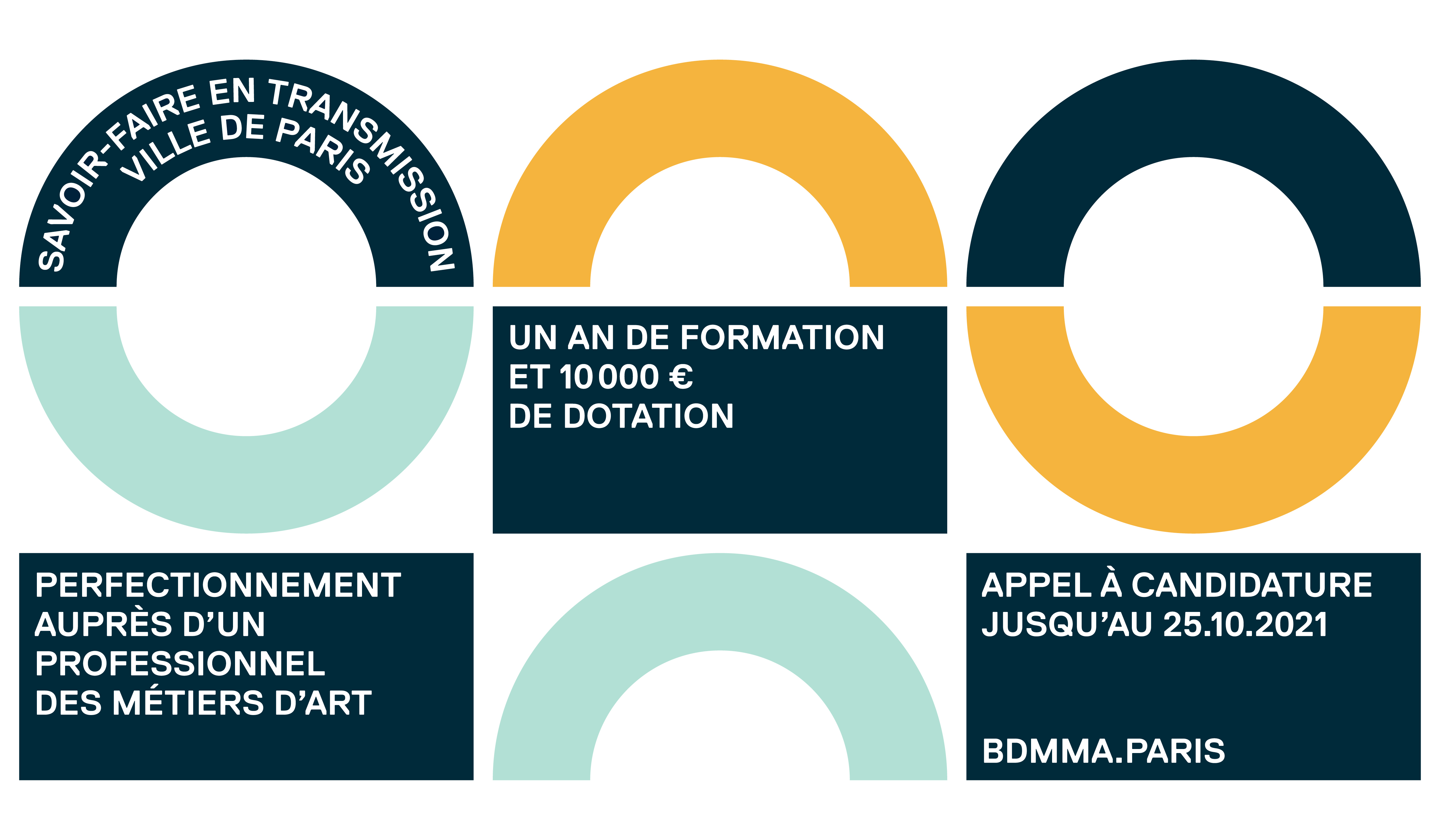 Prix Savoir-faire en transmission 2021